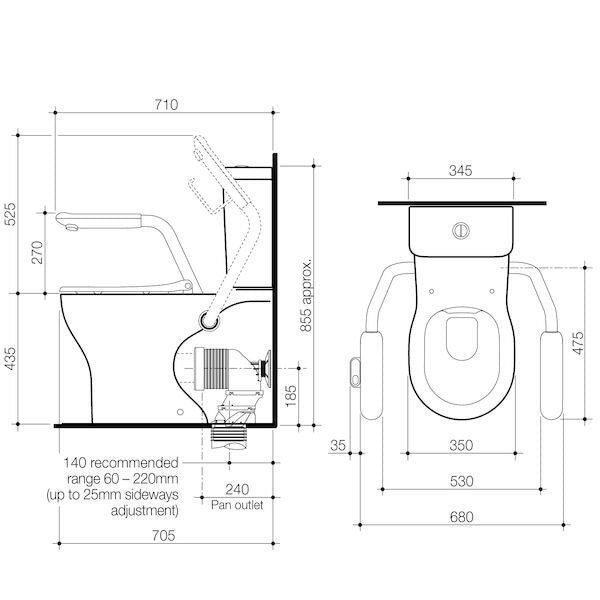 OPAL Cleanflush Easy Height Wall Faced Close Coupled Suite With Nurse Call Armrest | CAROMA - Hera BathwareDouble Flap Seat - Anthracite GreyNurse Call Armrest Right