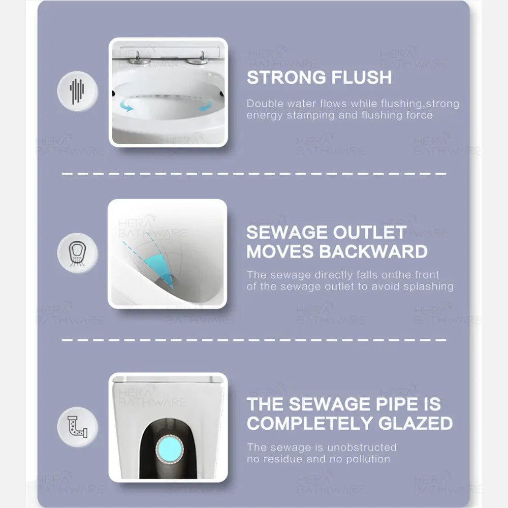 Benson Wall Faced Gloss White Rimless Toilet Suite - Hera BathwareGloss White