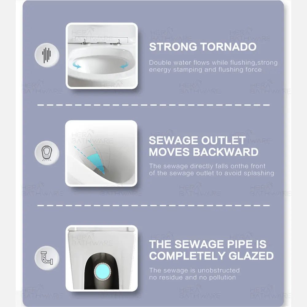 Campbell Wall Faced Tornado Flush Large Toilet Suite Gloss White - Hera BathwareGloss White