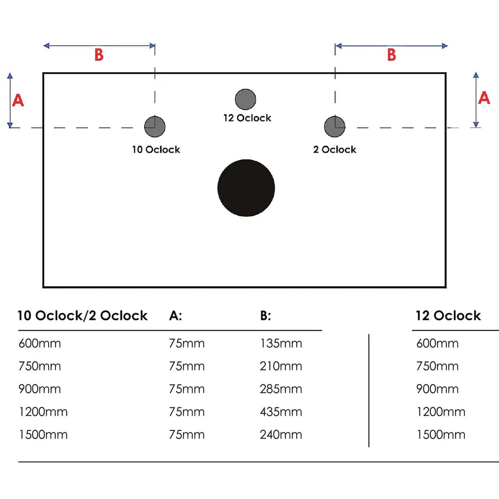 Holes Drilling Service - Flat Stone Top Only (Only for Hera Bathware's Vanity) - Hera Bathware X Hera Bathware HBN - 309 - 600mm / Center Waste Hole & without Taphole | 600mmCenter Waste Hole & without Taphole